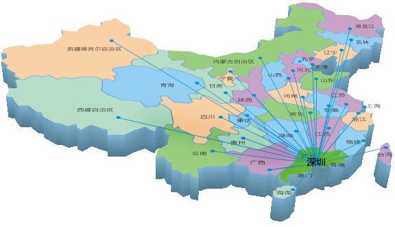 销售体系(图1)